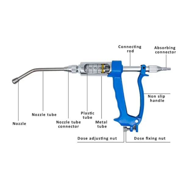 Syringe Drencher - 图片 8